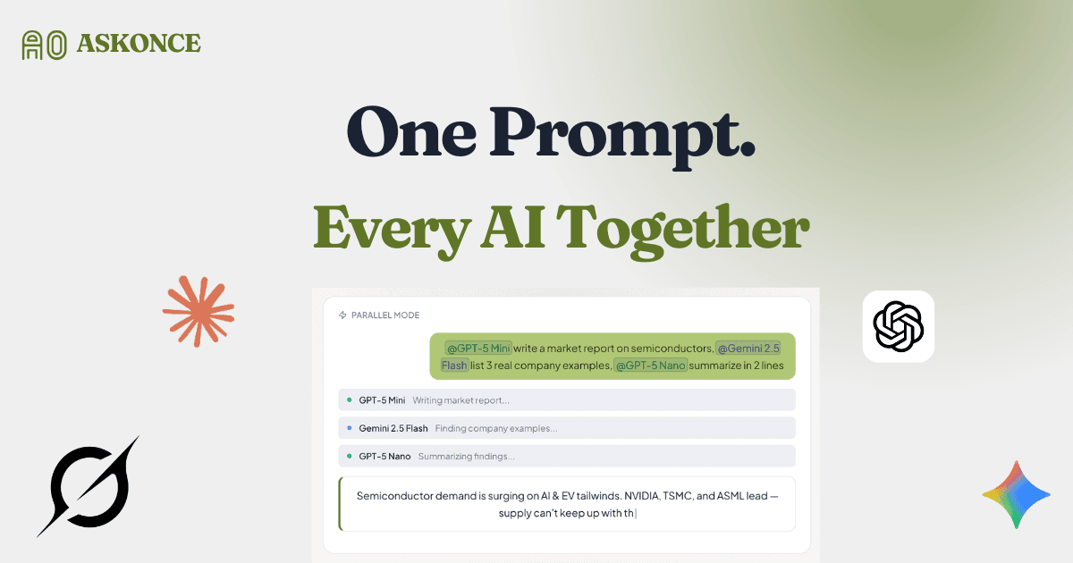 AskOnce product